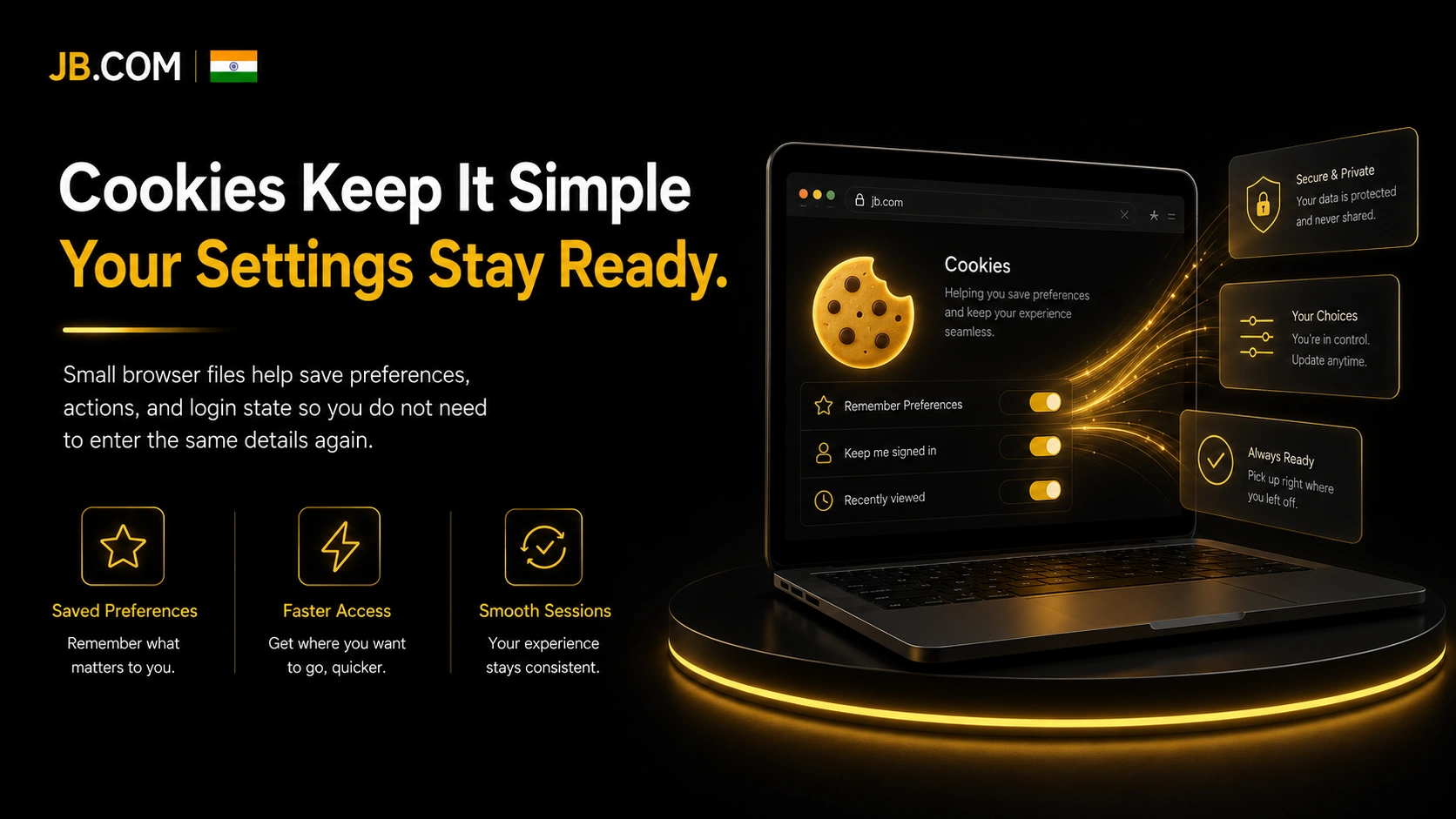 JB.COM cookies for saved preferences and faster access